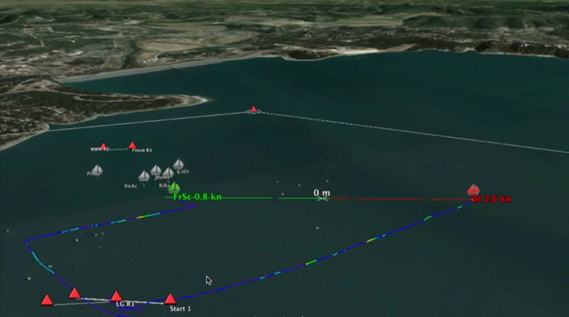 A Short Introduction to Leverage, Risk and Reward on the Upwind Leg